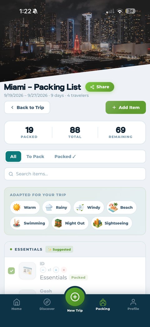 Packmates AI packing list adapted for warm, rainy, windy, beach, swimming, and sightseeing conditions