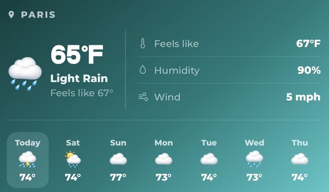 Packmates AI weather widget showing Paris at 65°F, light rain, 90% humidity, with a mild and cloudy week ahead